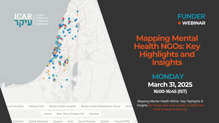 Webinars For Funders: Mapping Mental Health NGOs: Key Highlights and Insights